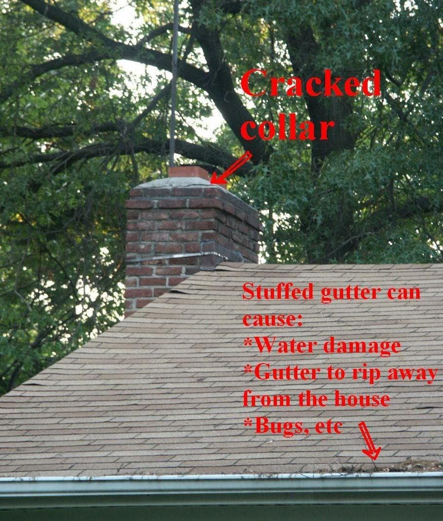 A brick chimney on a shingled roof with red notes marking a cracked collar at the top and a debris-filled gutter below
