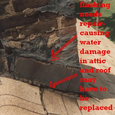 The base of a chimney where it meets the roof with deteriorated flashing, red notes saying the flashing needs repair and is causing water damage in the attic